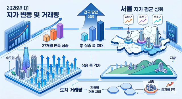 제미나이가 그린 일러스트.