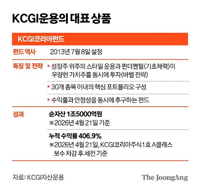 박경민 기자