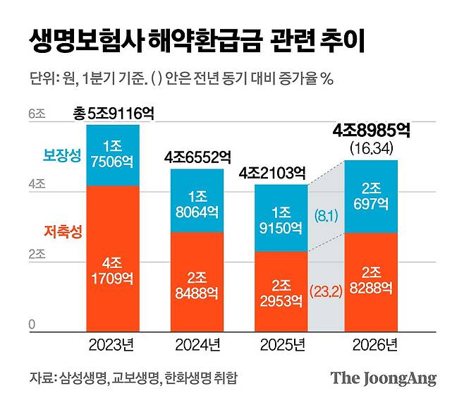 정근영 디자이너