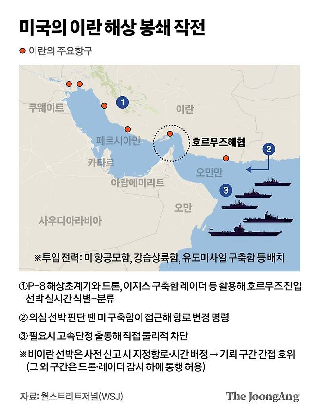 미국의 이란 해상 봉쇄 작전 그래픽 이미지. [자료제공=월스트리트저널(WSJ)]
