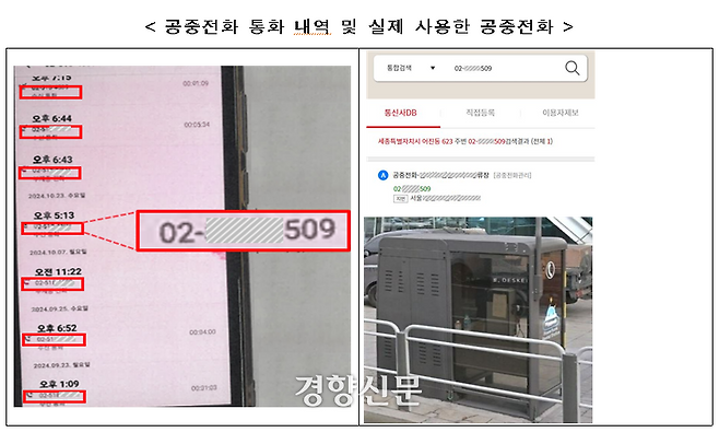 제지업체들은 담합과정에서 공중전화를 통해 연락하거나, 연락처를 가명으로 적는 등 사건 은폐하려 했다고 공정위는 설명했다. 공정위 제공