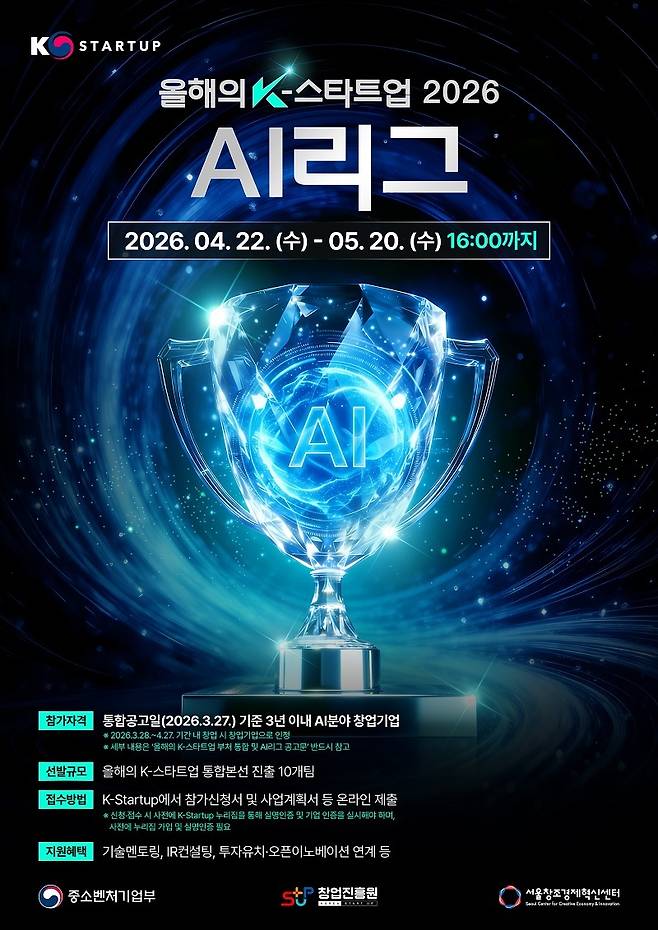 사진=서울창조경제혁신센터 제공