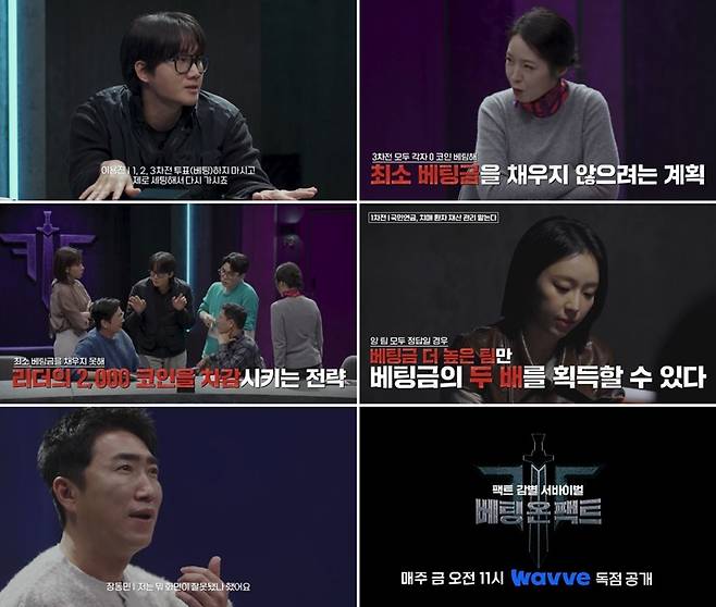 ▲ 제공| 웨이브(Wavve)