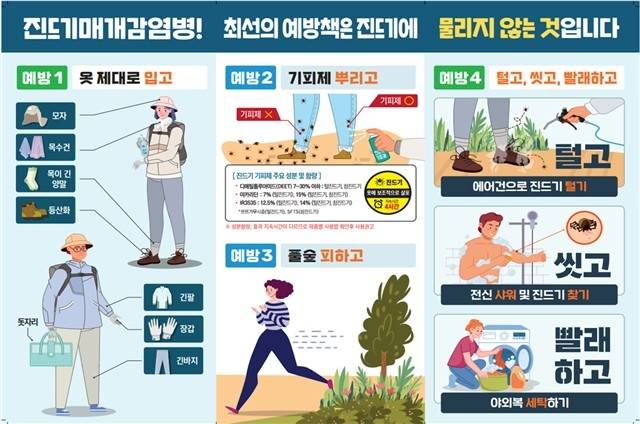 [질병관리청 제공]