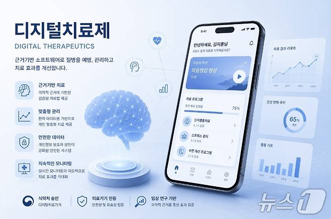 디지털치료제 이미지(AI 생성)/ /뉴스1