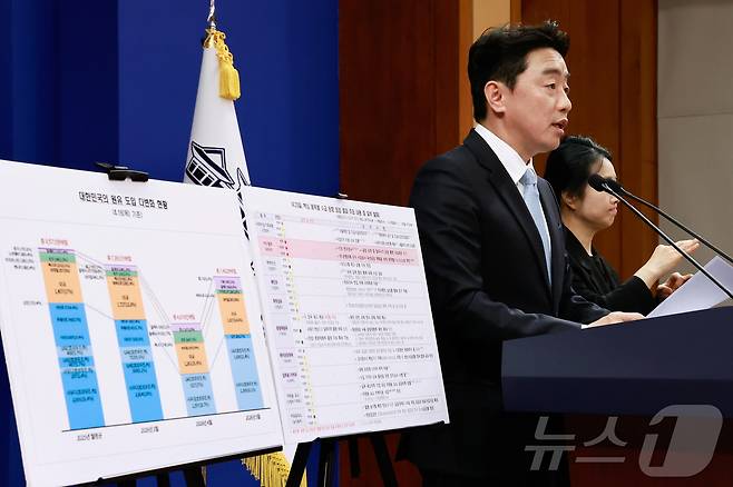 강훈식 대통령 비서실장이 24일 청와대 춘추관에서 비상경제 상황 관련 브리핑을 하고 있다. (청와대통신사진기자단) 2026.4.24 ⓒ 뉴스1 허경 기자