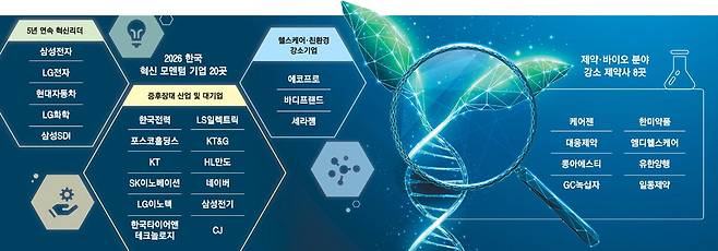 게티이미지뱅크