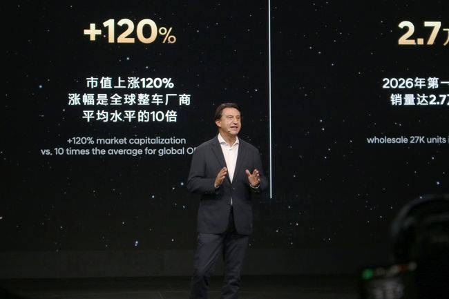 2030년까지 연간 50만 대 판매 목표를 발표하고 있는 호세 무뇨스 사장. /한국자동차전문기자협회 공동취재단