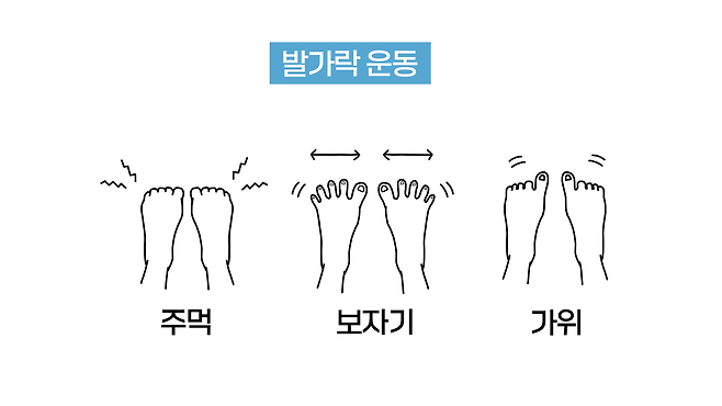 서울경제TV ‘지금 명의’ 캡처