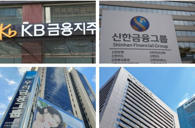 26일 금융권에 따르면 4대 금융지주의 올해 1분기 합산 당기순이익은 5조3288억원으로 지난해 같은 기간 대비 8.11% 증가했다. 업계에서는 금융지주의 올해 실적이 은행보다 비은행 계열사에서 갈릴 가능성이 크다고 분석한다. /연합뉴스