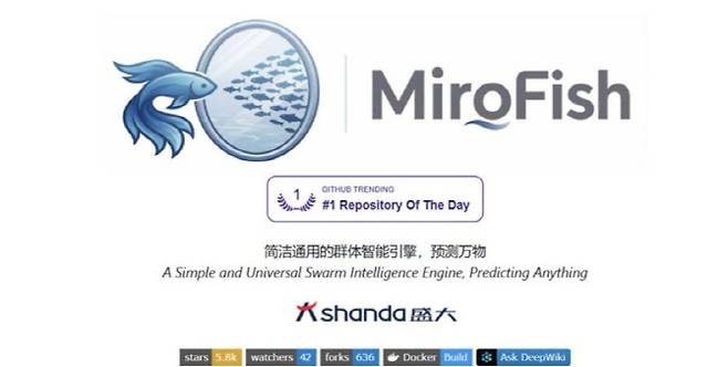 중국 대학생이 생성형 AI를 활용한 '바이브 코딩'(Vibe Coding) 방식으로 단 10일 만에 개발한 오픈소스 프로젝트가 개발자 플랫폼 '미로피시'가 인기 급상승 차트 1위는 물론 64억원 규모의 투자까지 유치하며 주목받고 있다.