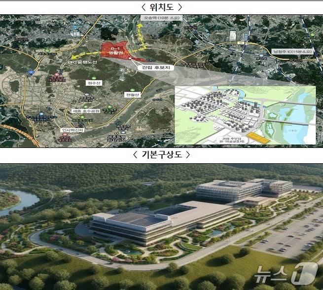 인사혁신처에서 세종시 오송역 인근에 건립을 추진 중인 가칭 '국가채용센터' 설립 구상도다.(인사혁신처 제공. 재판매 및 DB금지)