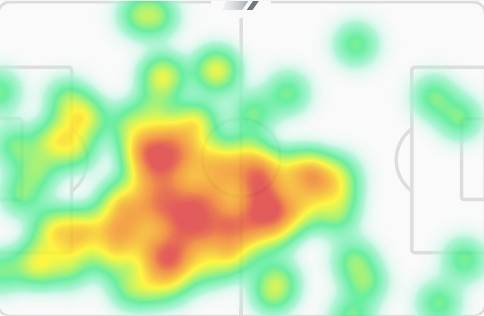 김민재 마인츠전 히트맵. 사진 | 축구 통계업체 풋몹 캡처