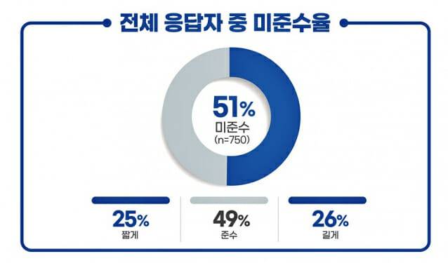(제공=한국알콘)