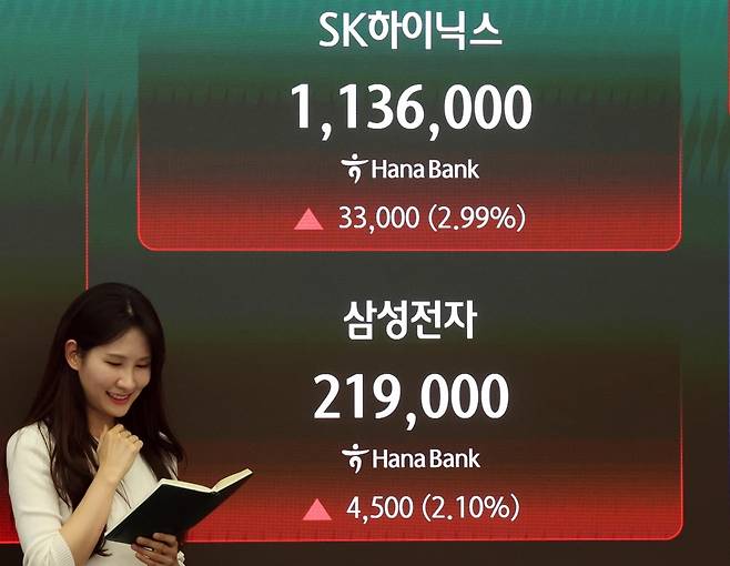 지난 21일 서울 중구 하나은행 본점 딜링룸 현황판에 삼성전자와 SK하이닉스 종가가 표시되고 있다. /뉴스1
