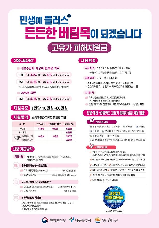 양천구, ‘고유가 피해지원금’ 홍보 안내문. 양천구 제공