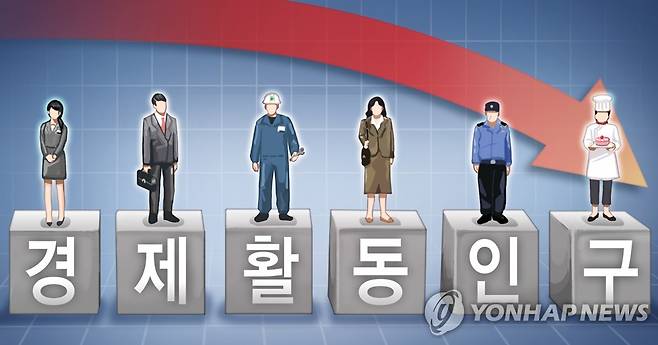경제활동인구 감소 (PG) [장현경 제작] 일러스트