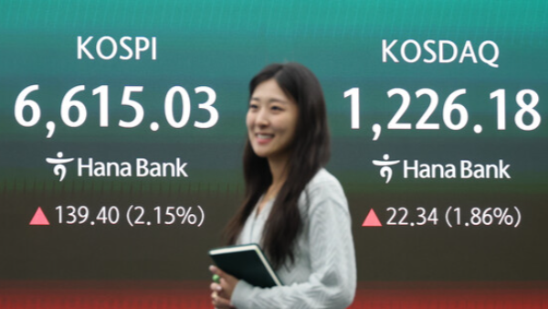 27일 코스피가 사상 처음으로 6,600선을 돌파한 서울 중구 하나은행 딜링룸 현황판에 코스피·코스닥 종가가 표시돼있다. 연합뉴스