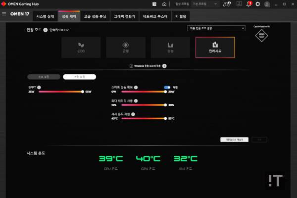'언리시드' 모드는 기존보다 좀 더 한계를 높이는 설정이다. / 권용만 기자