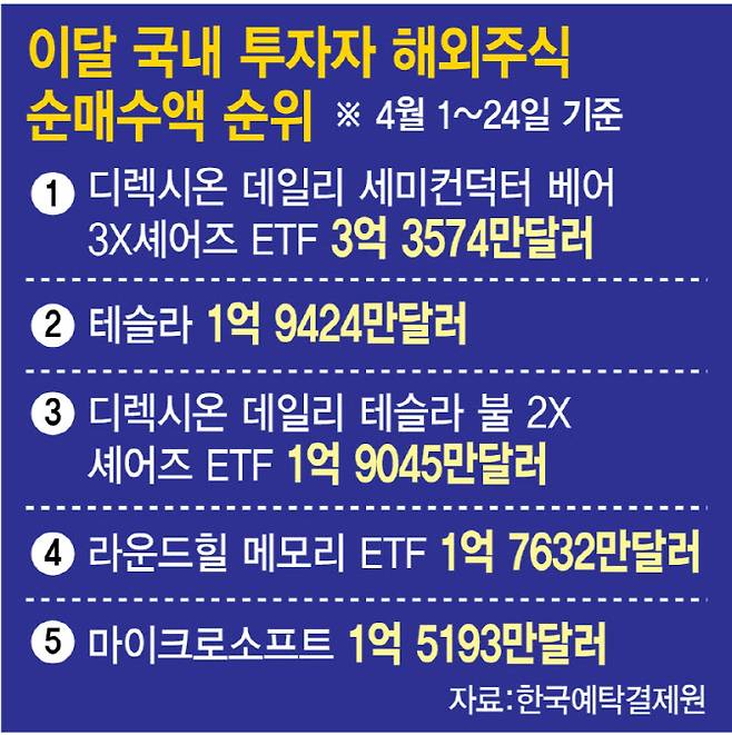 [이데일리 이미나 기자]