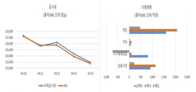 스크린샷 2026-04-27 오전 8