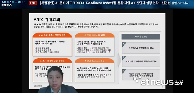 신민섭 삼일PwC 이사가 전자신문 주최 'AX 베스트 프랙티스 컨퍼런스'에서 AI 준비 지표 'ARIX(AI Readiness Index)'를 통한 기업 AX 진단과 실행 전략을 주제로 강연했다.
