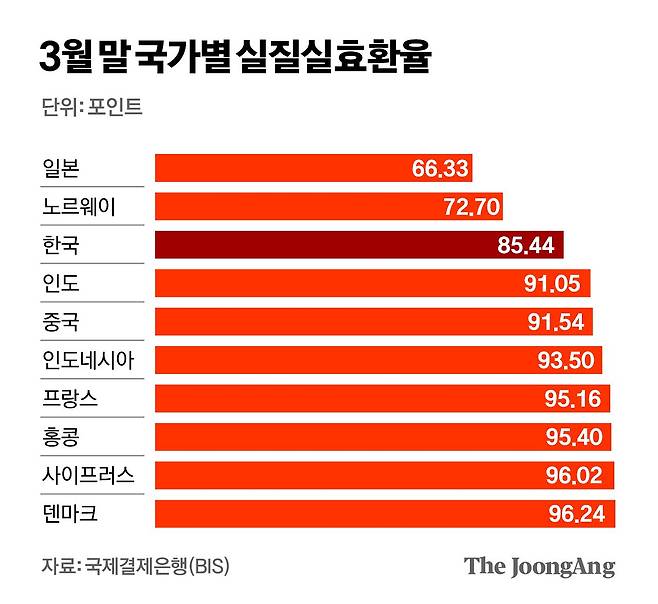 김경진 기자