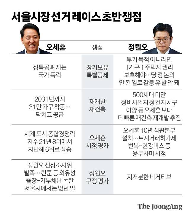김경진 기자