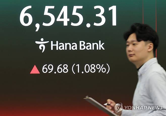 장중 최고치 경신한 코스피…코스닥도 상승 (서울=연합뉴스) 최재구 기자 = 27일 서울 중구 하나은행 본점 딜링룸에서 직원들이 증시와 환율을 모니터하고 있다. 이날 코스피는 전장보다 57.97p(0.90%) 오른 6,533.60으로 출발해 상승세를 보이고 있다. 2026.4.27 jjaeck9@yna.co.kr