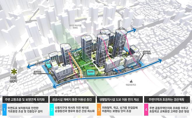 신길동 3922번지 일대 주택정비형 재개발사업 [서울시 제공. 재판매 및 DB 금지]
