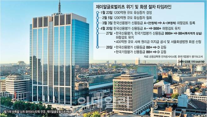 [이데일리 김정훈 기자]