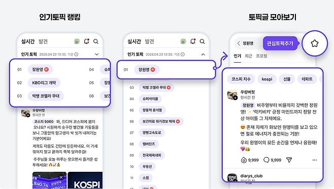 다음 커뮤니티 (AXZ 공지사항 갈무리)