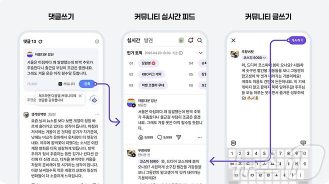 다음 커뮤니티 (AXZ 공지사항 갈무리)