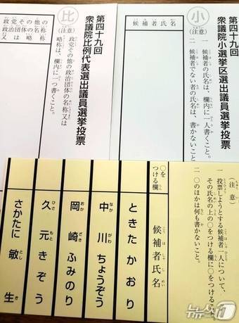 日 고베시는 2021년 10월 시장 선거에서 '기호식 투표'를 도입한 바 있다. 위는 '자서식', 아래는 '기호식' 투표용지다. 출처: 고베시