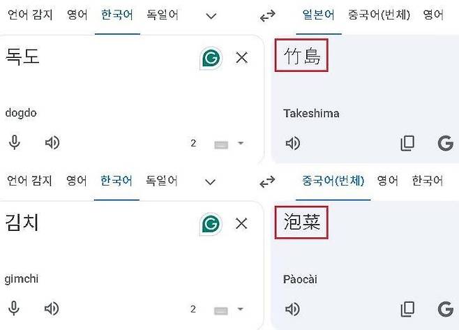 구글 번역기에서 독도를 일본어로 번역할 경우 일본이 주장하는 독도의 명칭인 '다케시마'로 번역되는 것으로 나타났다. 김치를 중국어로 번역하면 '신치'가 아닌 '파오차이'로 표기된다. 서경덕 교수 페이스북 캡처