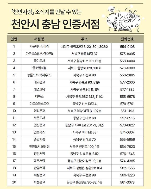 '천안사랑' 배부처 [사진=천안시]
