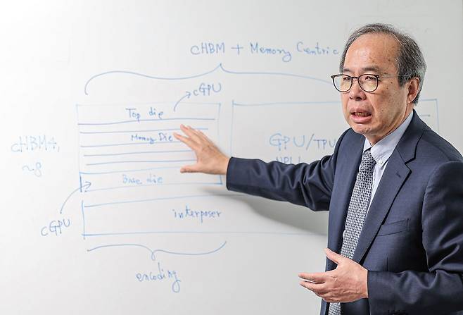 김정호 카이스트 전기·전자공학부 교수가 차세대 고대역폭메모리(HBM) 구조에 대해 설명하고 있다. 김경록 기자