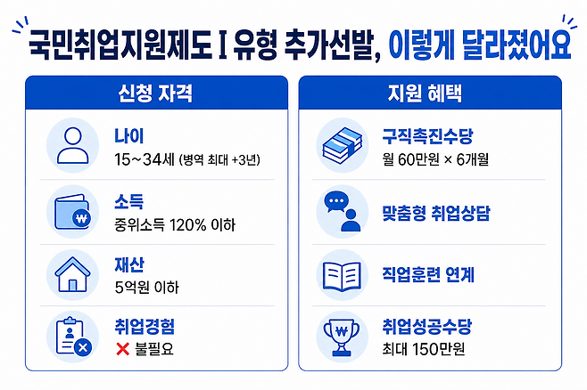 기사의 내용을 바탕으로 생성한 이미지. 챗GPT