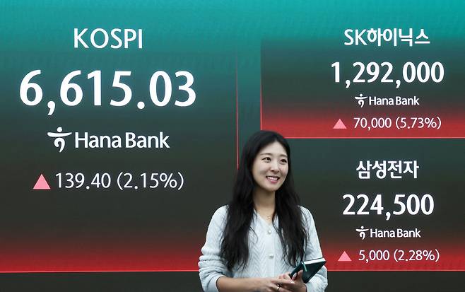 코스피가 종가 기준 사상 최고치를 경신한 4월 27일 오후 서울 중구 하나은행 딜링룸 전광판에 코스피와 삼성전자, SK하이닉스 종가가 표시돼 있다. 뉴스1