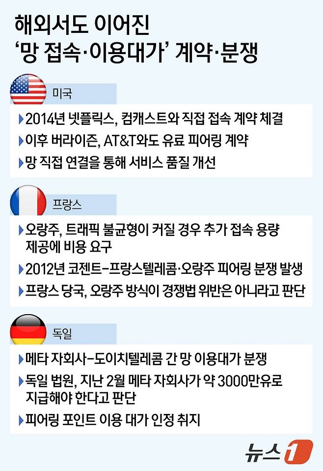 ⓒ 뉴스1 김지영 디자이너