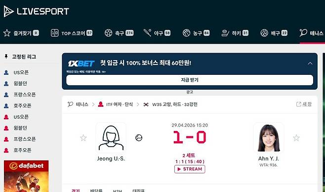 아이브 안유진이 세계 936위로 등장.