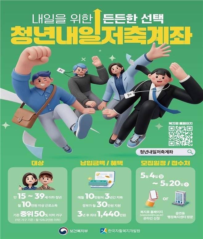 서귀포시 청년내일저축계좌 홍보 포스터/보건복지부