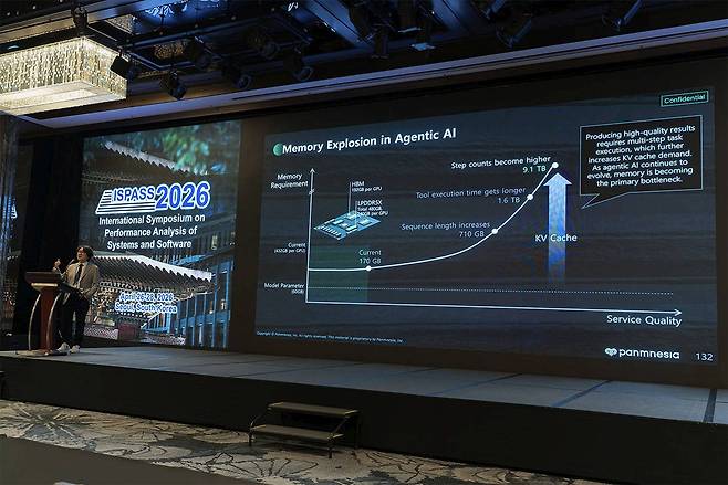 정명수 대표는 AI가 대화형에서 에이전트로 전환이 가속화될수록 메모리 부담이 증가한다고 분석했다 / 출처=IT동아