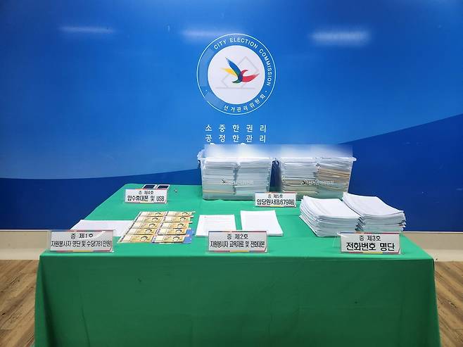 지난 3일 전남선관위 광역조사팀이 박성현 전 민주당 광양시장 예비후보의 불법 전화방에서 확보한 증거들의 모습. 전남 선거관리위원회