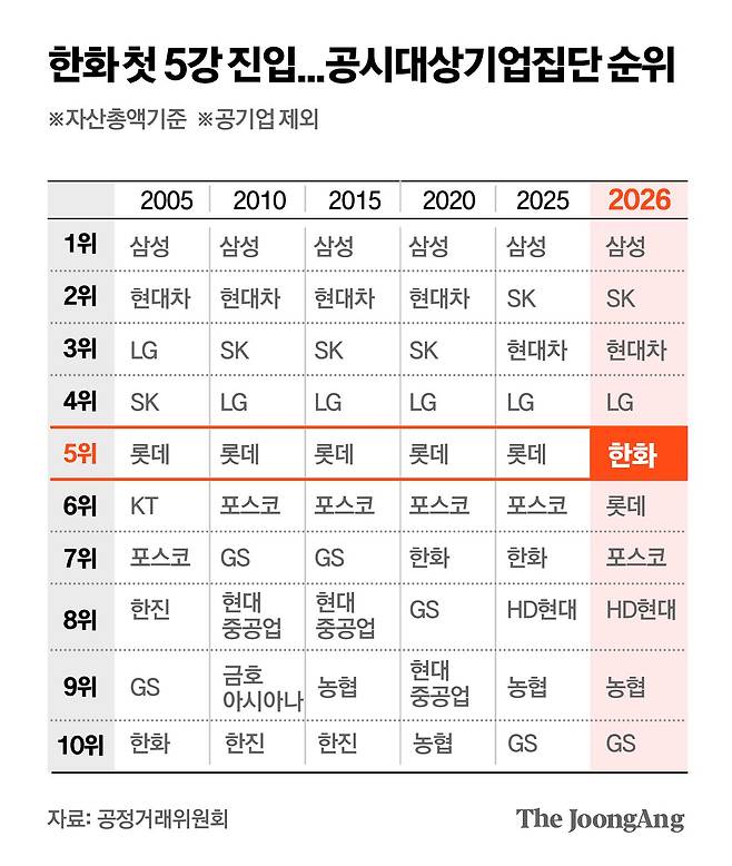 김주원 기자
