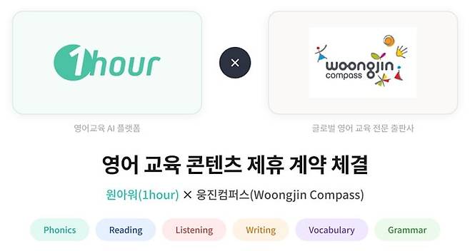 사진=원아워(1hour) 제공