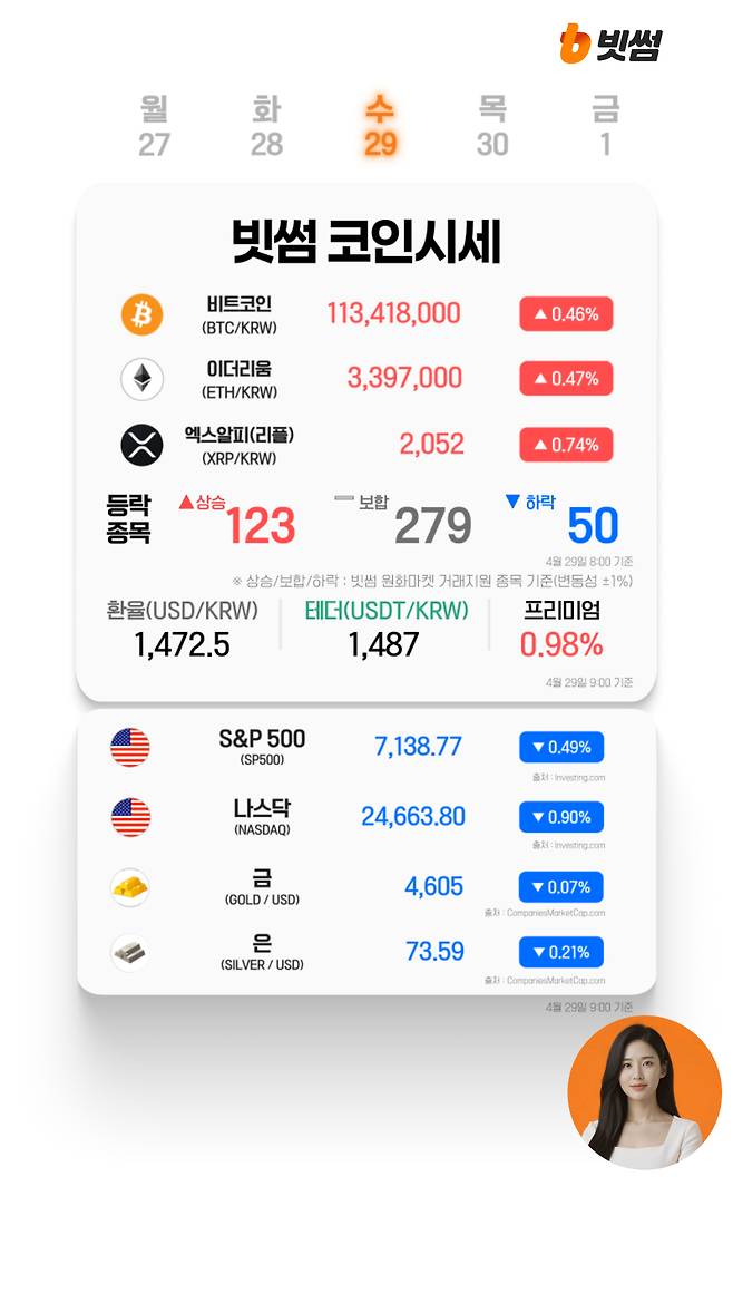 빗썸 AI 코인시세 [빗썸 유튜브]