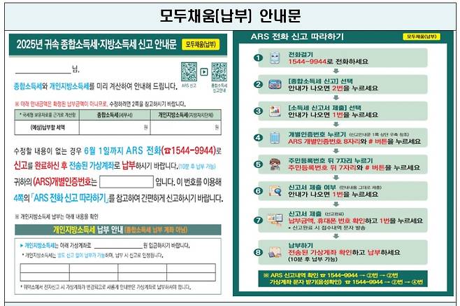 [국세청 제공. DB 및 재판매 금지]