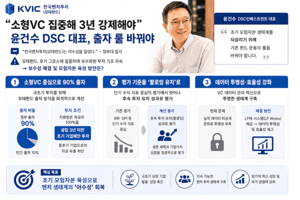 ​구글 제미나이(또는 챗GPT)의 도움을 받아 시각화하고 기자가 최종 검토·확인해 제작한 그래픽입니다. 그래픽에 포함된 데이터와 내용은 기자가 직접 취재한 결과물입니다. /그래픽=국정근 기자