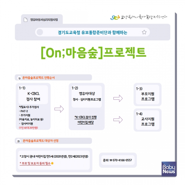 영유아정서·심리지원사업 [On;마음숲] 프로젝트. ⓒ고양특례시육아종합지원센터